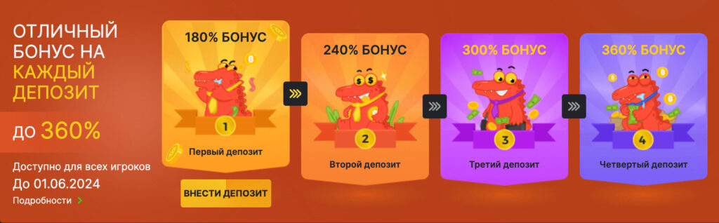 Бонусы в BC Game Casino